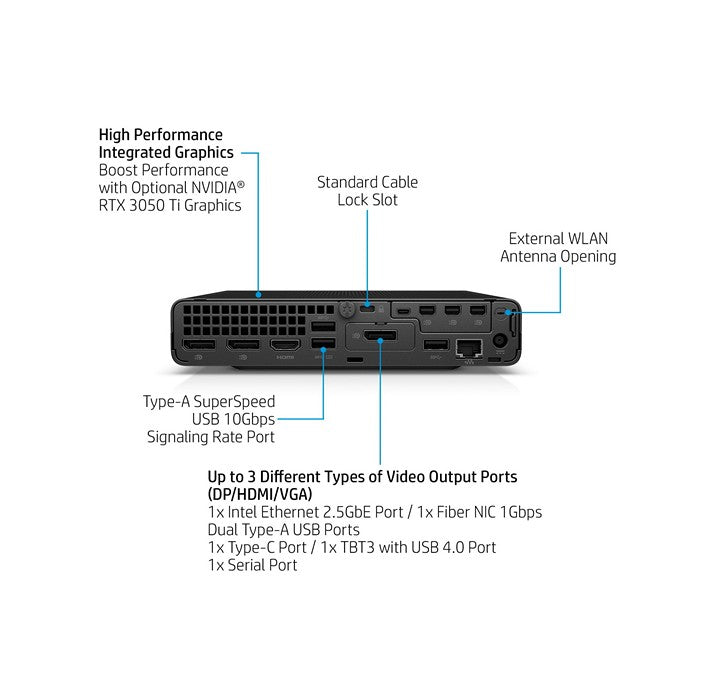 Ordinateur HP Elite Mini 800 G9 8B3C2AW - Intel i5 13500T 4.6 GHz 14C 20T - 16 Go DDR5 4800 MHz - 512 Go SSD - Anglais (8B3C2AW)